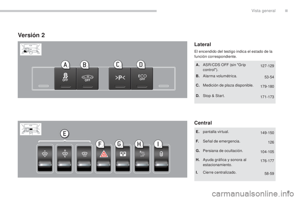 PEUGEOT 3008 2014  Manual del propietario (in Spanish) 127-12953-54
179-180
171-173
149-150
126
104-105
176-177
58-59
9
3008_es_Chap00b_vue-ensemble_ed01-2014
Versión 2
Lateral
Central
A. ASR /CDS OFF (sin "Grip  control").
B.
 A

larma volumétr