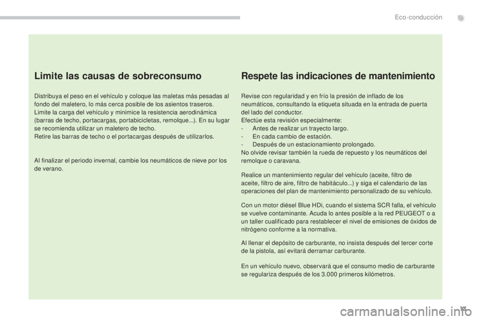 PEUGEOT 3008 2014 Manual del propietario (in Spanish) 13
Limite las causas de sobreconsumo
Distribuya el peso en el vehículo y coloque las maletas más pesadas al
fondo del maletero, lo más cerca posible de los asientos traseros.
Limite la carga del v PEUGEOT 3008 2014 Manual del propietario (in Spanish) 13
Limite las causas de sobreconsumo
Distribuya el peso en el vehículo y coloque las maletas más pesadas al
fondo del maletero, lo más cerca posible de los asientos traseros.
Limite la carga del v
