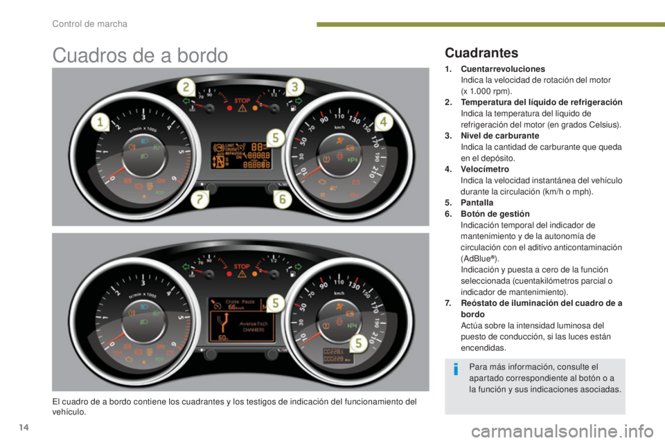 PEUGEOT 3008 2014  Manual del propietario (in Spanish) 14
Cuadros de a bordo
El cuadro de a bordo contiene los cuadrantes y los testigos de indicación del funcionamiento del 
vehículo.
Cuadrantes
1. Cuentarrevoluciones  I
ndica la velocidad de rotación