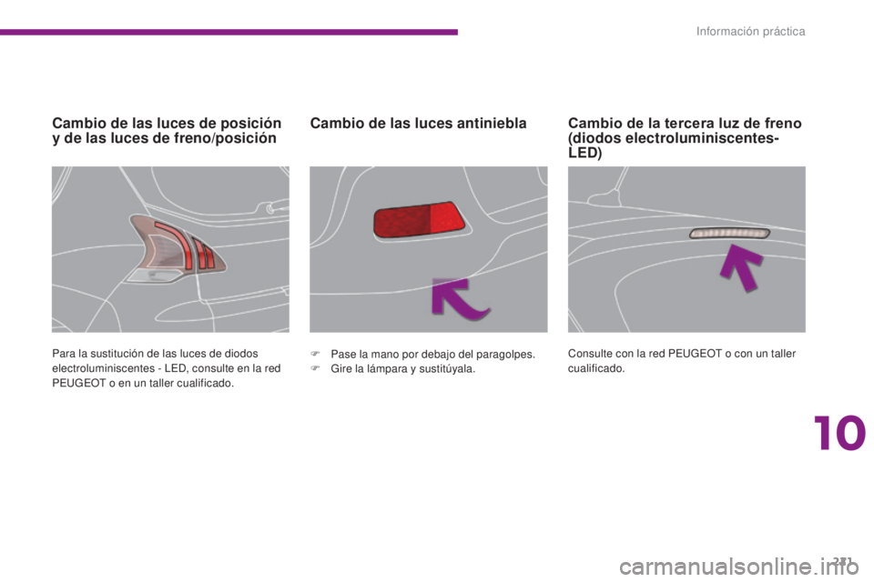 PEUGEOT 3008 2014 Manual del propietario (in Spanish) 221
Cambio de las luces de posición
y de las luces de freno/posiciónCambio de las luces antiniebla
Para la sustitución de las luces de diodos
electroluminiscentes - LED, consulte en la red
PEUGE PEUGEOT 3008 2014 Manual del propietario (in Spanish) 221
Cambio de las luces de posición
y de las luces de freno/posiciónCambio de las luces antiniebla
Para la sustitución de las luces de diodos
electroluminiscentes - LED, consulte en la red
PEUGE