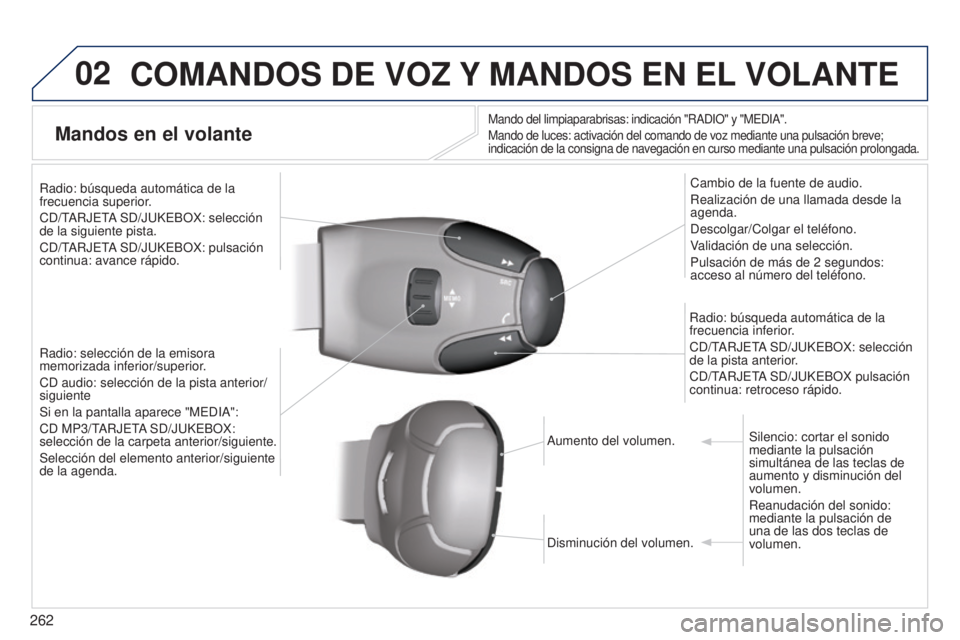 PEUGEOT 3008 2014 Manual del propietario (in Spanish) 02
262
3008_es_Chap12b_NG4_ed01-2014
COMANDOS DE VOZ Y MANDOS EN EL VOLANTE
Mandos en el volante
Mando del limpiaparabrisas: indicación "RADIO" y "MEDIA".
Mando de luces: activac PEUGEOT 3008 2014 Manual del propietario (in Spanish) 02
262
3008_es_Chap12b_NG4_ed01-2014
COMANDOS DE VOZ Y MANDOS EN EL VOLANTE
Mandos en el volante
Mando del limpiaparabrisas: indicación "RADIO" y "MEDIA".
Mando de luces: activac