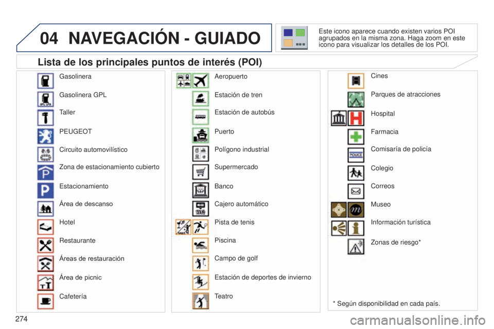 PEUGEOT 3008 2014  Manual del propietario (in Spanish) 04
274
3008_es_Chap12b_NG4_ed01-2014
NAVEGACIÓN - GUIADO
Lista de los principales puntos de interés (POI)
* Según disponibilidad en cada país.
Este icono aparece cuando existen varios POI 
agrupad