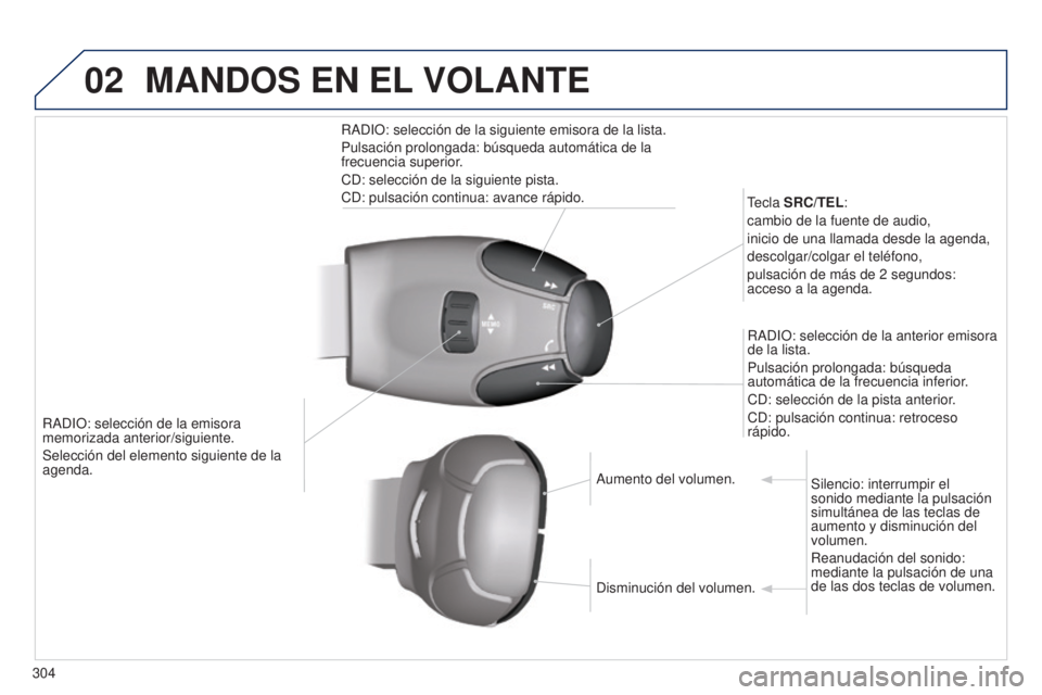 PEUGEOT 3008 2014  Manual del propietario (in Spanish) 02
304
3008_es_Chap12c_RT6-2-8_ed01-2014
RADIO: selección de la emisora 
memorizada anterior/siguiente.
Selección del elemento siguiente de la 
agenda.Tecla SRC/TEL:
cambio de la fuente de audio,
in