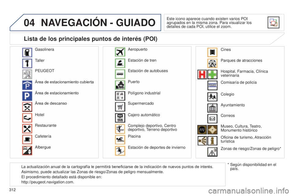 PEUGEOT 3008 2014 Manual del propietario (in Spanish) 04
312
3008_es_Chap12c_RT6-2-8_ed01-2014
NAVEGACIÓN - GUIADO
Este icono aparece cuando existen varios POI
agrupados en la misma zona. Para visualizar los
detalles de cada POI, utilice el zoom.
Gaso PEUGEOT 3008 2014 Manual del propietario (in Spanish) 04
312
3008_es_Chap12c_RT6-2-8_ed01-2014
NAVEGACIÓN - GUIADO
Este icono aparece cuando existen varios POI
agrupados en la misma zona. Para visualizar los
detalles de cada POI, utilice el zoom.
Gaso