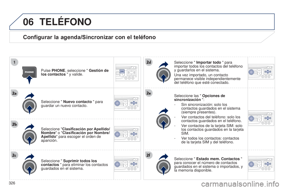 PEUGEOT 3008 2014  Manual del propietario (in Spanish) 06
326
3008_es_Chap12c_RT6-2-8_ed01-2014
TELÉFONO
Configurar la agenda/Sincronizar con el teléfono
Pulse PHONE, seleccione " Gestión de 
los contactos " y valide.
Seleccione " Nuevo con