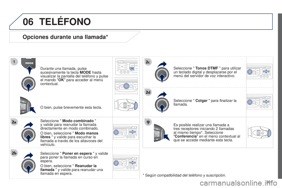 PEUGEOT 3008 2014  Manual del propietario (in Spanish) 06
331
3008_es_Chap12c_RT6-2-8_ed01-2014
Opciones durante una llamada*
Durante una llamada, pulse 
sucesivamente la tecla MODE hasta 
visualizar la pantalla del teléfono y pulse 
el mando " OK