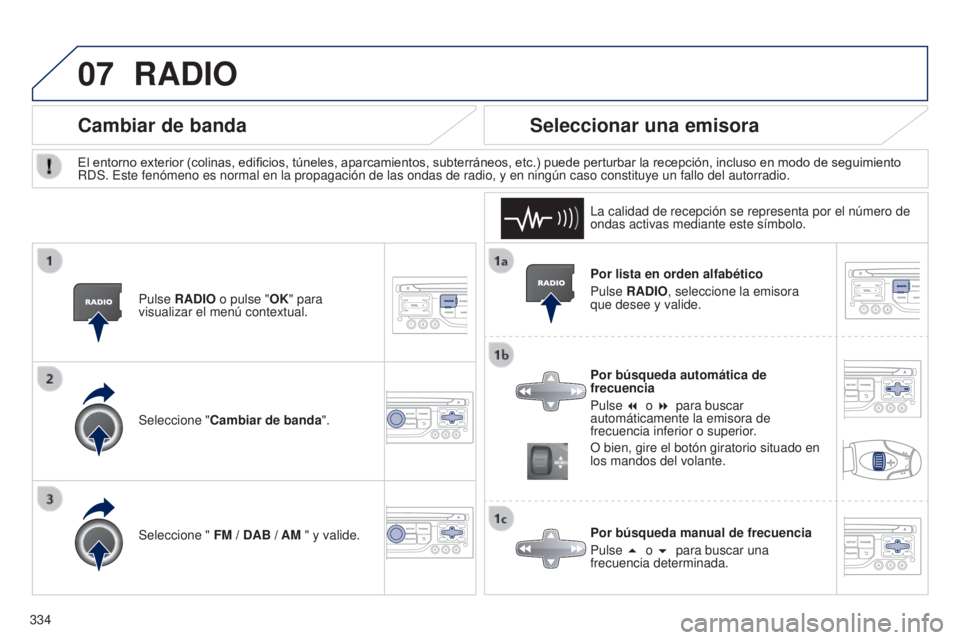 PEUGEOT 3008 2014  Manual del propietario (in Spanish) 07
334
3008_es_Chap12c_RT6-2-8_ed01-2014
Por lista en orden alfabético
Pulse RADIO, seleccione la emisora 
que desee y valide.
Por búsqueda automática de 
frecuencia
Pulse 7 o 8 para buscar 
auto