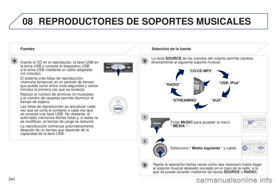 PEUGEOT 3008 2014  Manual del propietario (in Spanish) 08
340
3008_es_Chap12c_RT6-2-8_ed01-2014
Inserte el CD en el reproductor, la llave USB en 
la toma USB o conecte el dispositivo USB  
a la toma USB mediante un cable adaptado  
(no incluido).
El siste