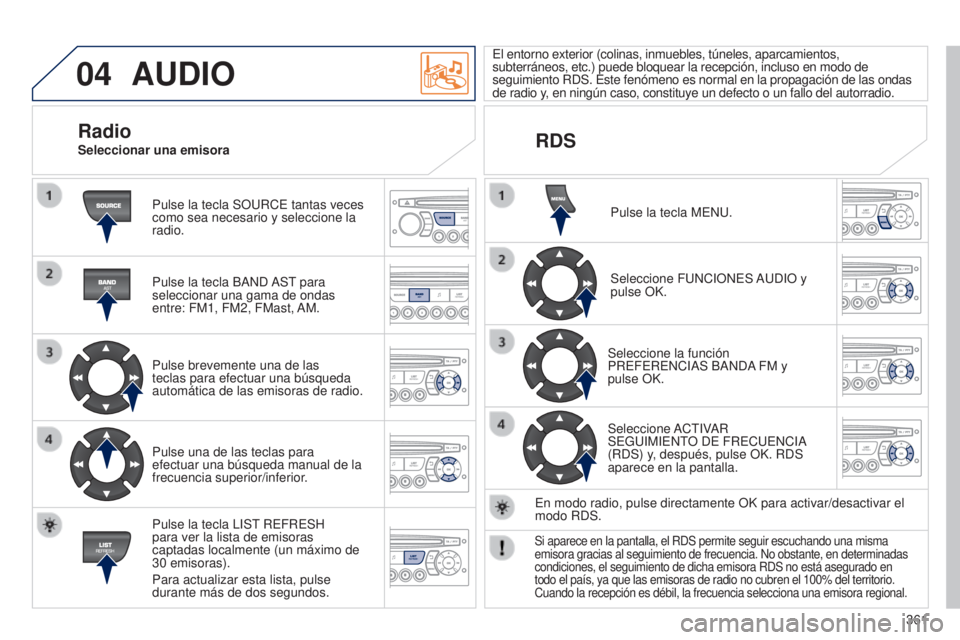 PEUGEOT 3008 2014  Manual del propietario (in Spanish) 04
361
3008_es_Chap12d_RD45_ed01_2013
AUDIO
Pulse la tecla SOURCE tantas veces 
como sea necesario y seleccione la 
radio.
Pulse la tecla BAND AST para 
seleccionar una gama de ondas 
entre: FM1, FM2,