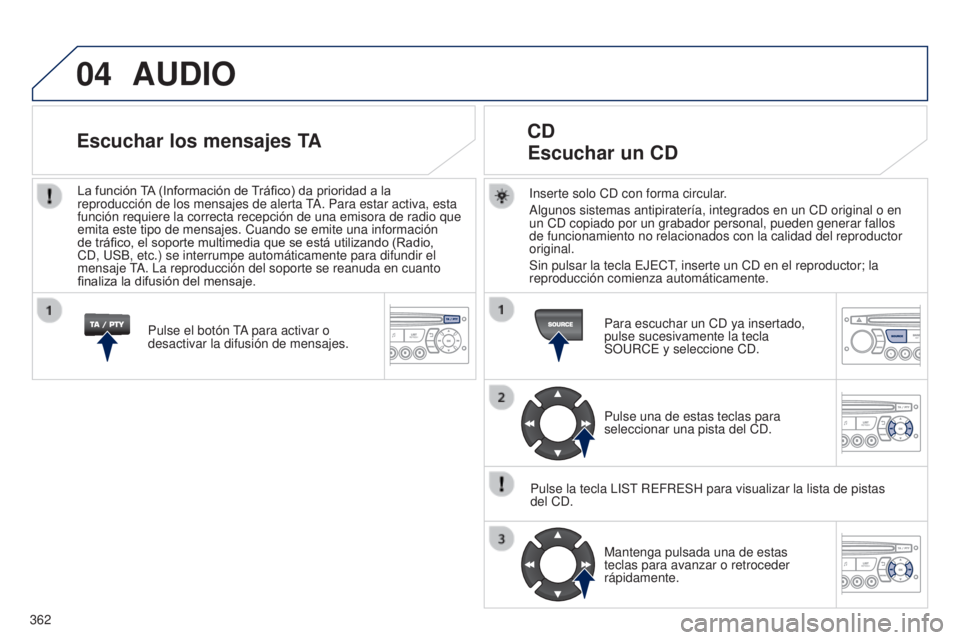 PEUGEOT 3008 2014  Manual del propietario (in Spanish) 04
362
3008_es_Chap12d_RD45_ed01_2013
AUDIO
Inserte solo CD con forma circular.
Algunos sistemas antipiratería, integrados en un CD original o en 
un CD copiado por un grabador personal, pueden gener