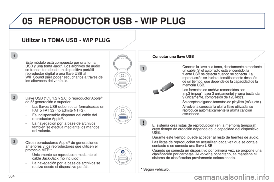PEUGEOT 3008 2014  Manual del propietario (in Spanish) 05
364
3008_es_Chap12d_RD45_ed01_2013
REPRODUCTOR USB - WIP PLUG
El sistema crea listas de reproducción (en la memoria temporal), 
cuyo tiempo de creación depende de la capacidad del dispositivo 
US