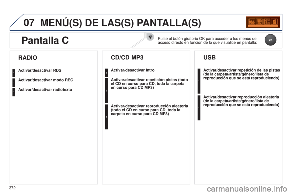 PEUGEOT 3008 2014  Manual del propietario (in Spanish) 07
372
3008_es_Chap12d_RD45_ed01_2013
MENú(S) DE LAS(S) PANTALLA(S)
Activar/desactivar RDS
Activar/desactivar modo REG
Activar/desactivar radiotexto
RADIO
Activar/desactivar Intro
CD/CD MP3
Activar/d