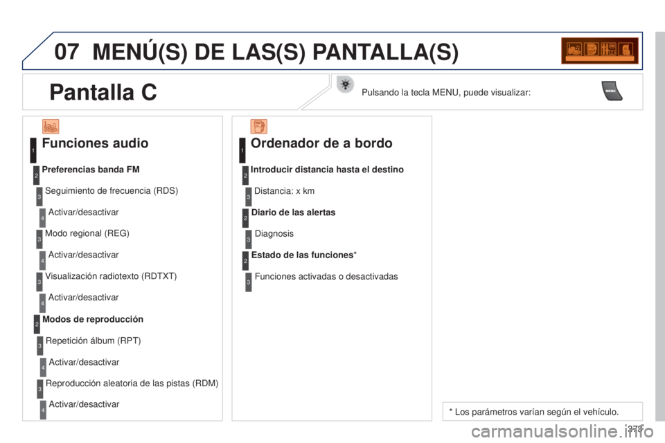 PEUGEOT 3008 2014  Manual del propietario (in Spanish) 07
373
3008_es_Chap12d_RD45_ed01_2013
MENú(S) DE LAS(S) PANTALLA(S)
Funciones audio
Seguimiento de frecuencia (RDS)Activar/desactivar
Preferencias banda FM
Modo regional (REG)Activar/desactivar
Visua