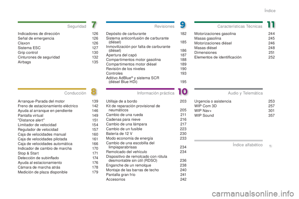 PEUGEOT 3008 2014  Manual del propietario (in Spanish) .
Indicadores de dirección 126
Señal de emergencia 1 26
Claxon
 

126
Sistema ESC
 
1
 27
Grip control
 
1
 30
Cinturones de seguridad
 1

32
Airbags
 

135
Seguridad
Arranque-Parada del motor 1 39
