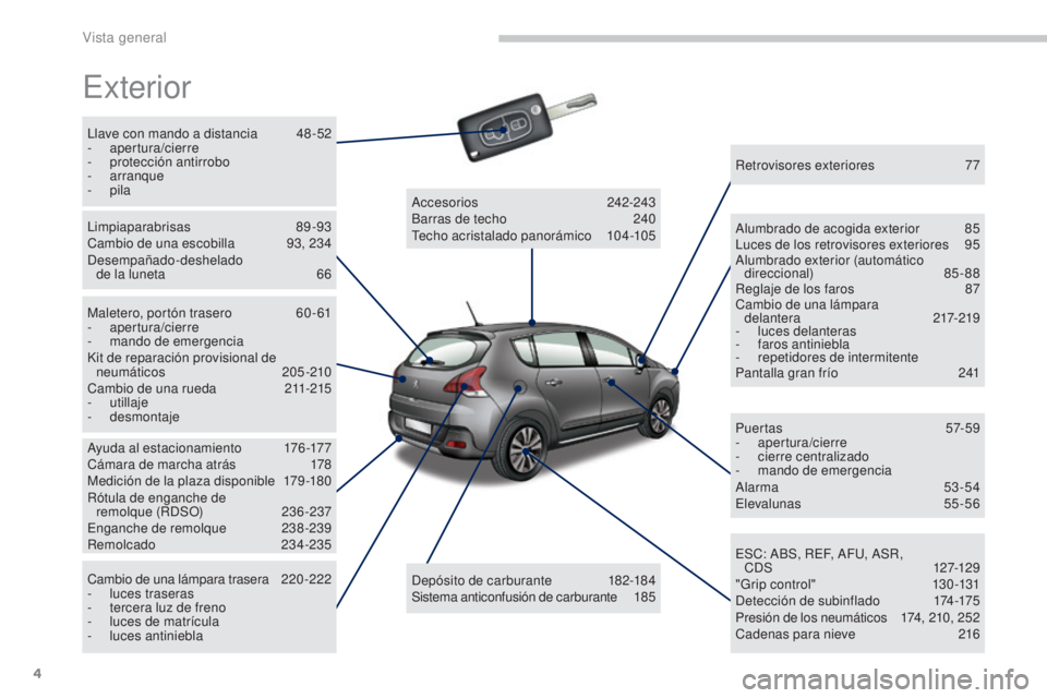 PEUGEOT 3008 2014  Manual del propietario (in Spanish) 4
3008_es_Chap00b_vue-ensemble_ed01-2014
Exterior
Llave con mando a distancia 48 -52
-  apertura/cierre
-
 pro

tección antirrobo
-
 

arranque
-
  pila
Limpiaparabrisas
 

89-93
Cambio de una escobi