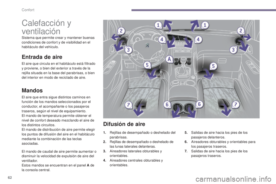 PEUGEOT 3008 2014 Manual del propietario (in Spanish) 62
Calefacción y
ventilación
Sistema que permite crear y mantener buenas
condiciones de confort y de visibilidad en el
habitáculo del vehículo.
Mandos
El aire que entra sigue distintos caminos PEUGEOT 3008 2014 Manual del propietario (in Spanish) 62
Calefacción y
ventilación
Sistema que permite crear y mantener buenas
condiciones de confort y de visibilidad en el
habitáculo del vehículo.
Mandos
El aire que entra sigue distintos caminos