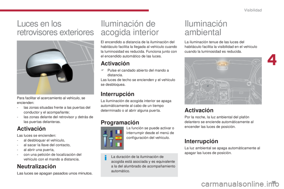 PEUGEOT 3008 2014  Manual del propietario (in Spanish) 95
Iluminación 
ambiental
Iluminación de 
acogida interior
Activación
F Pulse el candado abierto del mando a 
distancia.
Las luces de techo se encienden y el vehículo 
se desbloquea.
Interrupción