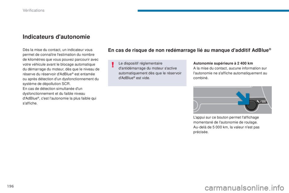 PEUGEOT 3008 2014 Manuel du propriétaire (in French) 196
Indicateurs d'autonomie
Le dispositif réglementaire
d'antidémarrage du moteur s'active
automatiquement dès que le réservoir
d'AdBlue
® est vide.
Dès la mise du contact, un PEUGEOT 3008 2014 Manuel du propriétaire (in French) 196
Indicateurs d'autonomie
Le dispositif réglementaire
d'antidémarrage du moteur s'active
automatiquement dès que le réservoir
d'AdBlue
® est vide.
Dès la mise du contact, un