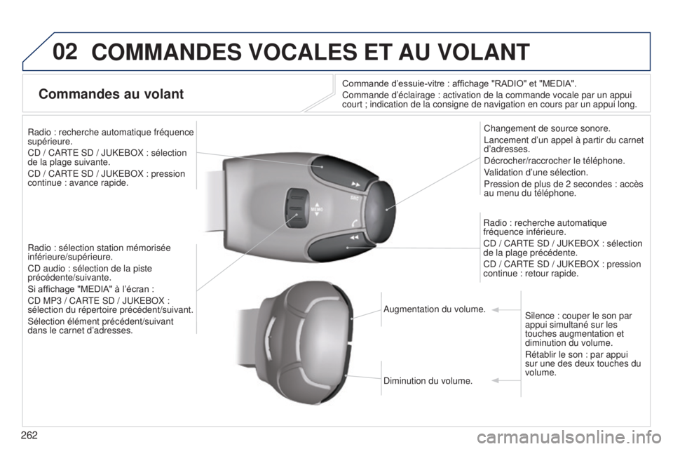 PEUGEOT 3008 2014 Manuel du propriétaire (in French) 02
262
COMMANDES VOCALES ET AU VOLANT
Commandes au volant
Commande d’essuie-vitre : affichage "RADIO" et "MEDIA".
Commande d’éclairage : activation de la commande vocale par un a PEUGEOT 3008 2014 Manuel du propriétaire (in French) 02
262
COMMANDES VOCALES ET AU VOLANT
Commandes au volant
Commande d’essuie-vitre : affichage "RADIO" et "MEDIA".
Commande d’éclairage : activation de la commande vocale par un a