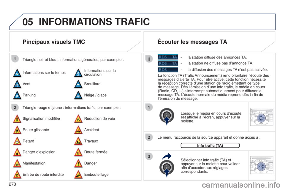 PEUGEOT 3008 2014 Manuel du propriétaire (in French) 05
2ABC3DEF5JKL4GHI6MNO8TUV7PQRS9WXYZ0*#
1RADIO MEDIANAV
TRAFFIC
SETUPADDR
BOOK
2ABC3DEF5JKL4GHI6MNO8TUV7PQRS9WXYZ0*#
1RADIO MEDIA NAV
TRAFFIC
SETUPADDR
BOOK
278
INFORMATIONS TRAFIC
Pincipaux visuels PEUGEOT 3008 2014 Manuel du propriétaire (in French) 05
2ABC3DEF5JKL4GHI6MNO8TUV7PQRS9WXYZ0*#
1RADIO MEDIANAV
TRAFFIC
SETUPADDR
BOOK
2ABC3DEF5JKL4GHI6MNO8TUV7PQRS9WXYZ0*#
1RADIO MEDIA NAV
TRAFFIC
SETUPADDR
BOOK
278
INFORMATIONS TRAFIC
Pincipaux visuels