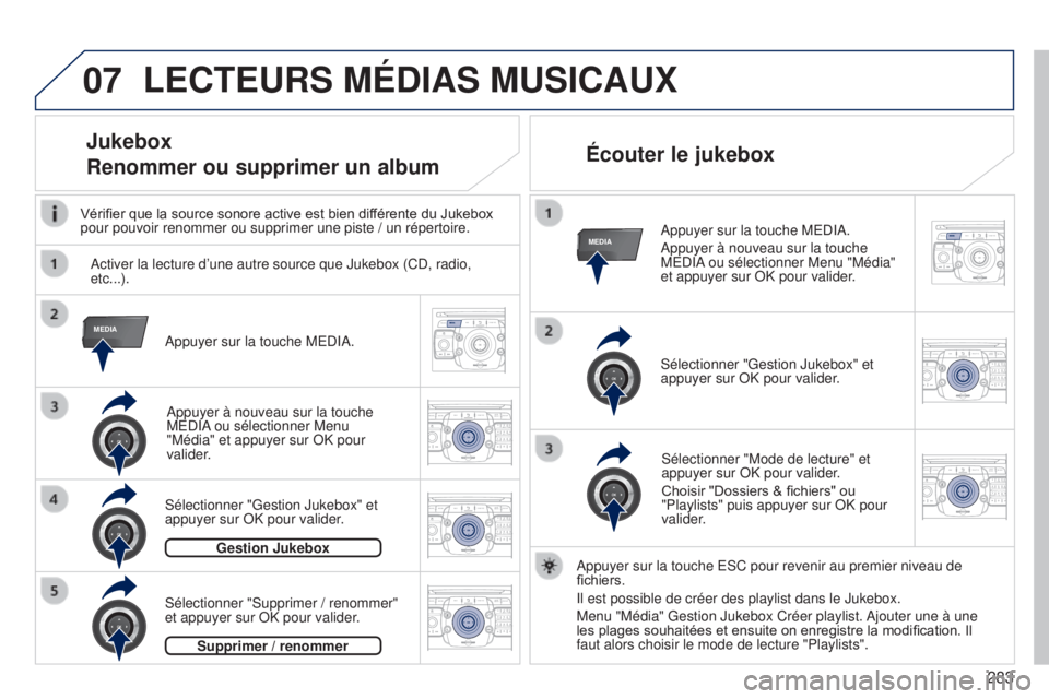 PEUGEOT 3008 2014 Manuel du propriétaire (in French) 07
MEDIA
MEDIA
2ABC3DEF5JKL4GHI6MNO8TUV7PQRS9WXYZ0*#
1RADIO MEDIANAV
TRAFFIC
SETUPADDR
BOOK
2ABC3DEF5JKL4GHI6MNO8TUV7PQRS9WXYZ0*#
1RADIO MEDIA NAV
TRAFFIC
SETUPADDR
BOOK
2ABC3DEF5JKL4GHI6MNO8TUV7PQRS9 PEUGEOT 3008 2014 Manuel du propriétaire (in French) 07
MEDIA
MEDIA
2ABC3DEF5JKL4GHI6MNO8TUV7PQRS9WXYZ0*#
1RADIO MEDIANAV
TRAFFIC
SETUPADDR
BOOK
2ABC3DEF5JKL4GHI6MNO8TUV7PQRS9WXYZ0*#
1RADIO MEDIA NAV
TRAFFIC
SETUPADDR
BOOK
2ABC3DEF5JKL4GHI6MNO8TUV7PQRS9