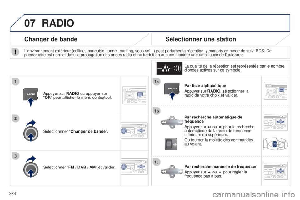 PEUGEOT 3008 2014 Manuel du propriétaire (in French) 07
334Par liste alphabétique
Appuyer sur RADIO, sélectionner la
radio de votre choix et valider.
Par recherche automatique de
fréquence
Appuyer sur 7 ou 8 pour la recherche
automatique de la rad PEUGEOT 3008 2014 Manuel du propriétaire (in French) 07
334Par liste alphabétique
Appuyer sur RADIO, sélectionner la
radio de votre choix et valider.
Par recherche automatique de
fréquence
Appuyer sur 7 ou 8 pour la recherche
automatique de la rad