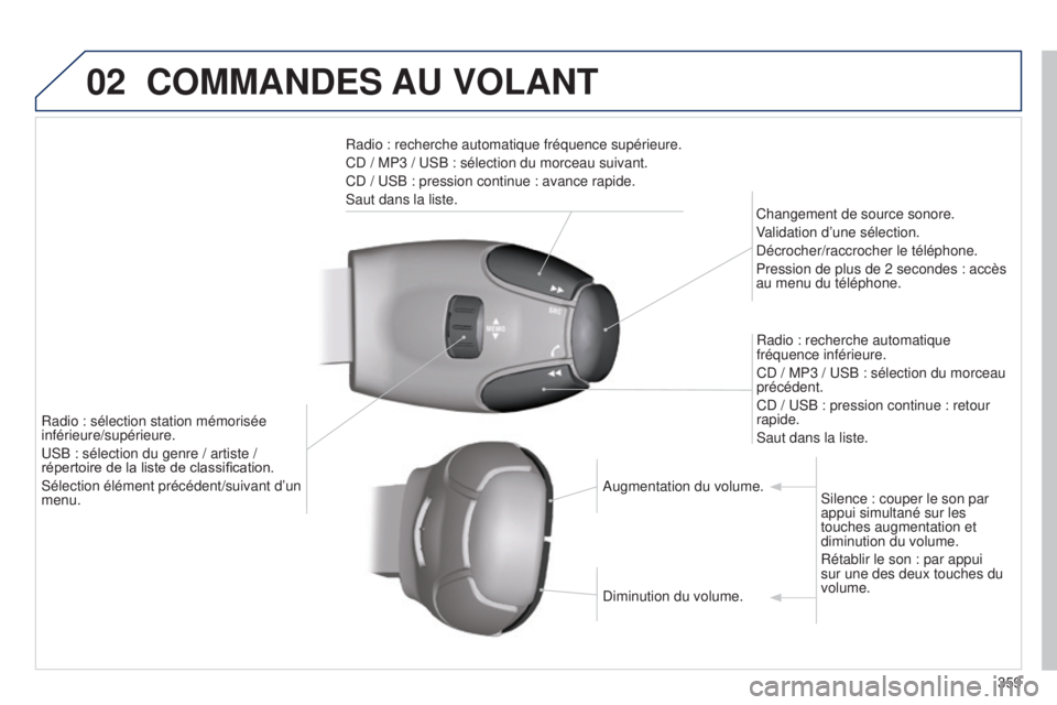 PEUGEOT 3008 2014 Manuel du propriétaire (in French) 02
359
COMMANDES AU VOLANT
Radio : recherche automatique fréquence supérieure.
CD / MP3 / USB : sélection du morceau suivant.
CD / USB : pression continue : avance rapide.
Saut dans la liste.Change PEUGEOT 3008 2014 Manuel du propriétaire (in French) 02
359
COMMANDES AU VOLANT
Radio : recherche automatique fréquence supérieure.
CD / MP3 / USB : sélection du morceau suivant.
CD / USB : pression continue : avance rapide.
Saut dans la liste.Change