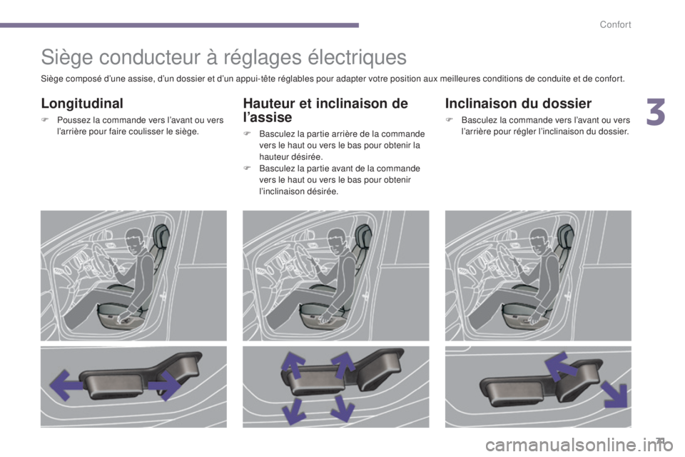 PEUGEOT 3008 2014 Manuel du propriétaire (in French) 71
Siège conducteur à réglages électriques
Longitudinal
F Poussez la commande vers l’avant ou vers l’arrière pour faire coulisser le siège.
Hauteur et inclinaison de
l’assise
F Basculez l PEUGEOT 3008 2014 Manuel du propriétaire (in French) 71
Siège conducteur à réglages électriques
Longitudinal
F Poussez la commande vers l’avant ou vers l’arrière pour faire coulisser le siège.
Hauteur et inclinaison de
l’assise
F Basculez l