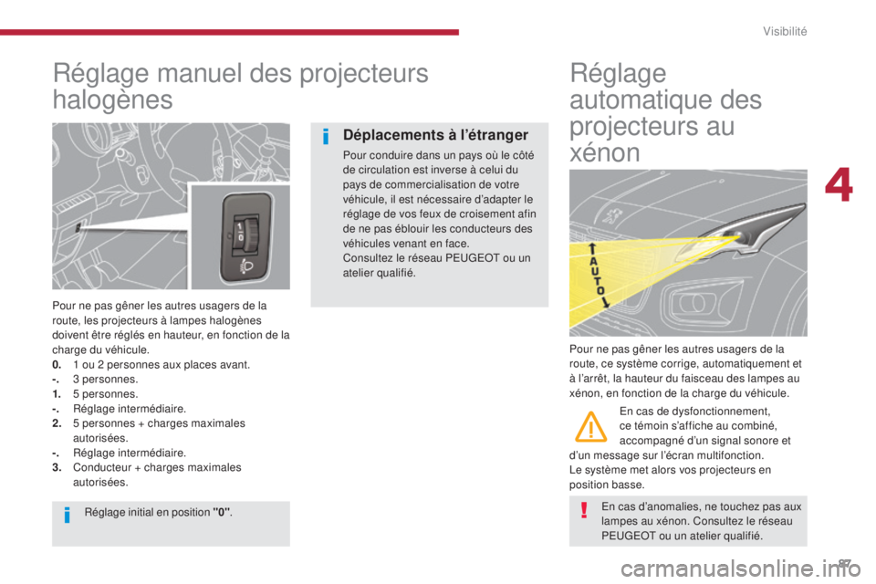 PEUGEOT 3008 2014 Manuel du propriétaire (in French) 87
Réglage manuel des projecteurs
halogènes
Pour ne pas gêner les autres usagers de la
route, les projecteurs à lampes halogènes
doivent être réglés en hauteur, en fonction de la
charge du PEUGEOT 3008 2014 Manuel du propriétaire (in French) 87
Réglage manuel des projecteurs
halogènes
Pour ne pas gêner les autres usagers de la
route, les projecteurs à lampes halogènes
doivent être réglés en hauteur, en fonction de la
charge du