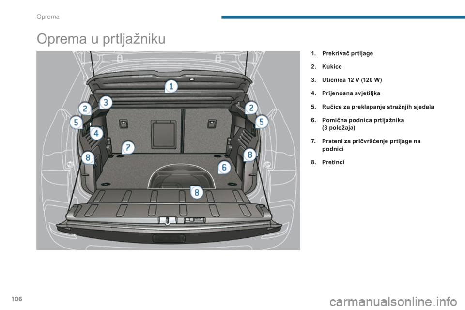 PEUGEOT 3008 2014 Upute Za Rukovanje (in Croatian) 106
Oprema u prtljažniku
1. Prekrivač prtljage
2.
Ku
kice
3.
U
tičnica 12 V (120 W)
4.
P
rijenosna svjetiljka
5.
R
učice za preklapanje stražnjih sjedala
6.
P
omična podnica pr tlja PEUGEOT 3008 2014 Upute Za Rukovanje (in Croatian) 106
Oprema u prtljažniku
1. Prekrivač prtljage
2.
Ku
kice
3.
U
tičnica 12 V (120 W)
4.
P
rijenosna svjetiljka
5.
R
učice za preklapanje stražnjih sjedala
6.
P
omična podnica pr tlja