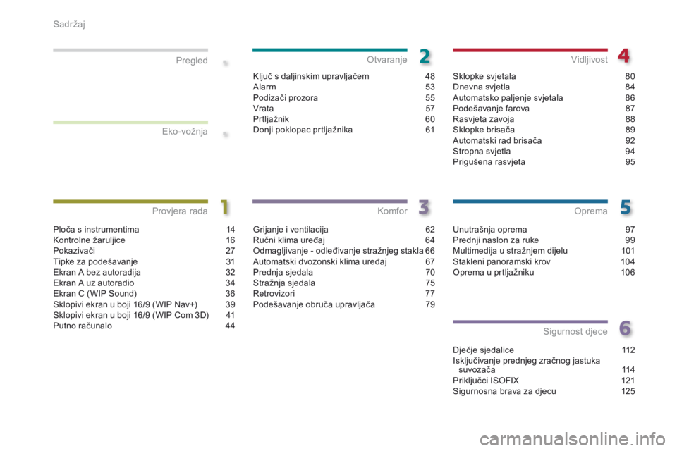 PEUGEOT 3008 2014  Upute Za Rukovanje (in Croatian) .
.
Unutrašnja oprema 97
Prednji naslon za ruke  9 9
Multimedija u stražnjem dijelu
 
1
 01
Stakleni panoramski krov
 
1
 04
Oprema u prtljažniku
 
1
 06
Oprema
Dječje sjedalice 1 12
Isključivanj