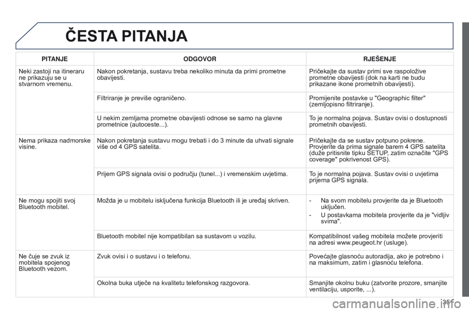 PEUGEOT 3008 2014  Upute Za Rukovanje (in Croatian) 351
3008_hr_Chap12c_RT6-2-8_ed01-2014
ČESTA PITANJA
PITANjE ODGOVOR R j EŠEN j E
Neki zastoji na itineraru 
ne prikazuju se u 
stvarnom vremenu. Nakon pokretanja, sustavu treba nekoliko minuta da pr