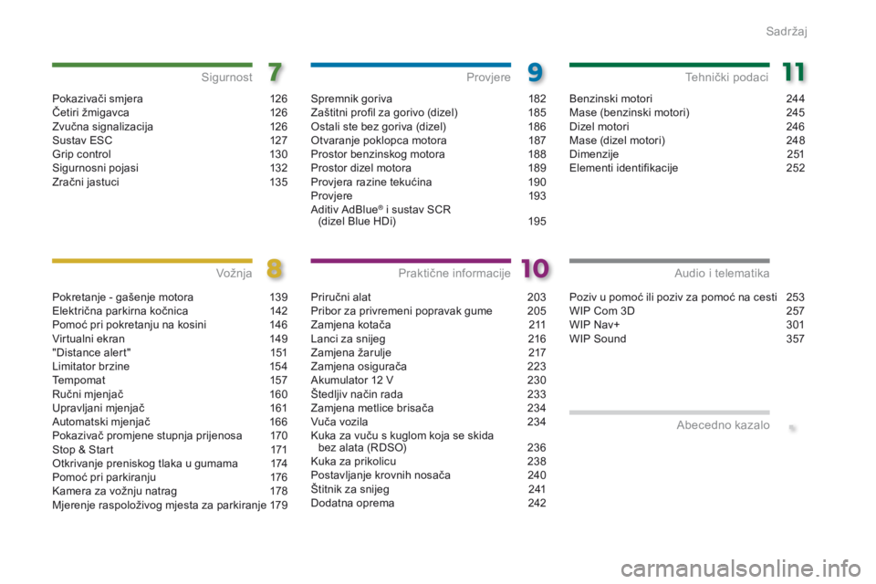 PEUGEOT 3008 2014  Upute Za Rukovanje (in Croatian) .
Pokazivači smjera 126
Četiri žmigavca  1 26
Zvučna signalizacija
 1

26
Sustav ESC
 
1
 27
Grip control
 
1
 30
Sigurnosni pojasi
 1

32
Zračni jastuci
 
1
 35
Sigurnost
Pokretanje - gašenje m