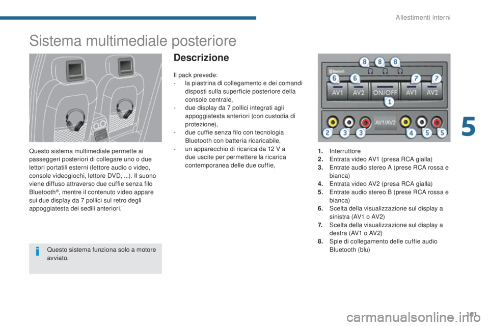 PEUGEOT 3008 2014 Manuale duso (in Italian) 101
Sistema multimediale posteriore
Questo sistema multimediale permette ai
passeggeri posteriori di collegare uno o due
lettori portatili esterni (lettore audio o video,
console videogiochi, letto PEUGEOT 3008 2014 Manuale duso (in Italian) 101
Sistema multimediale posteriore
Questo sistema multimediale permette ai
passeggeri posteriori di collegare uno o due
lettori portatili esterni (lettore audio o video,
console videogiochi, letto