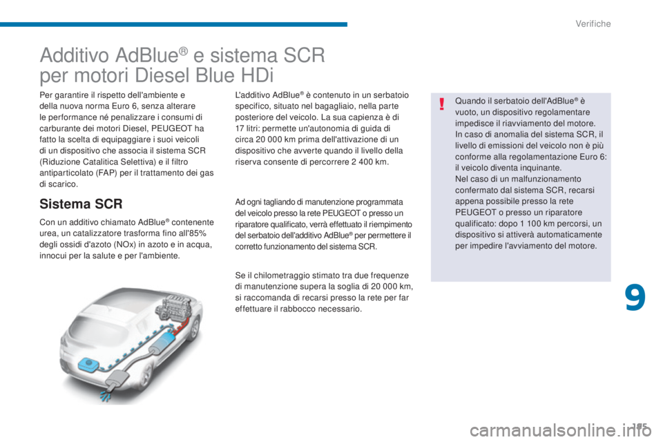 PEUGEOT 3008 2014 Manuale duso (in Italian) 195
Additivo AdBlue® e sistema SCR
per motori Diesel Blue HDi
Per garantire il rispetto dell'ambiente e
della nuova norma
eu ro 6, senza alterare
le per formance né penalizzare i consumi di PEUGEOT 3008 2014 Manuale duso (in Italian) 195
Additivo AdBlue® e sistema SCR
per motori Diesel Blue HDi
Per garantire il rispetto dell'ambiente e
della nuova norma
eu ro 6, senza alterare
le per formance né penalizzare i consumi di