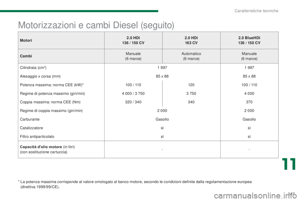 PEUGEOT 3008 2014  Manuale duso (in Italian) 247
Motorizzazioni e cambi Diesel (seguito)
*  La potenza massima corrisponde al valore omologato al banco motore, secondo le condizioni definite dalla regolamentazione europea (direttiva  1999/99/Ce)
