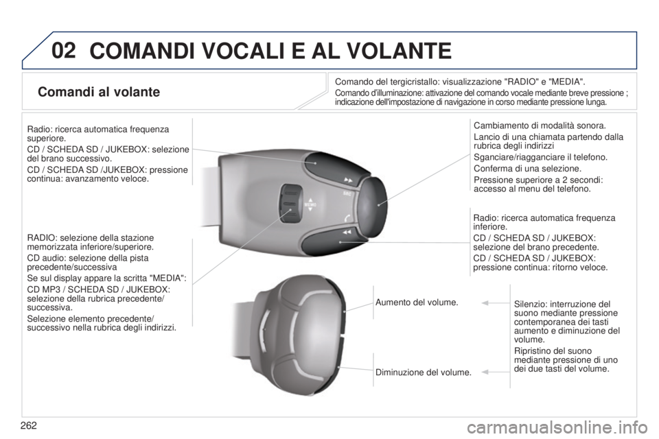 PEUGEOT 3008 2014 Manuale duso (in Italian) 02
262
3008_it_Chap12b_Ng4_ed01-2014
COMANDI VOCALI E AL VOLANTE
Comandi al volante
Comando del tergicristallo: visualizzazione "RADIo" e "MeDIA".
Comando d’illuminazione: attivazion PEUGEOT 3008 2014 Manuale duso (in Italian) 02
262
3008_it_Chap12b_Ng4_ed01-2014
COMANDI VOCALI E AL VOLANTE
Comandi al volante
Comando del tergicristallo: visualizzazione "RADIo" e "MeDIA".
Comando d’illuminazione: attivazion