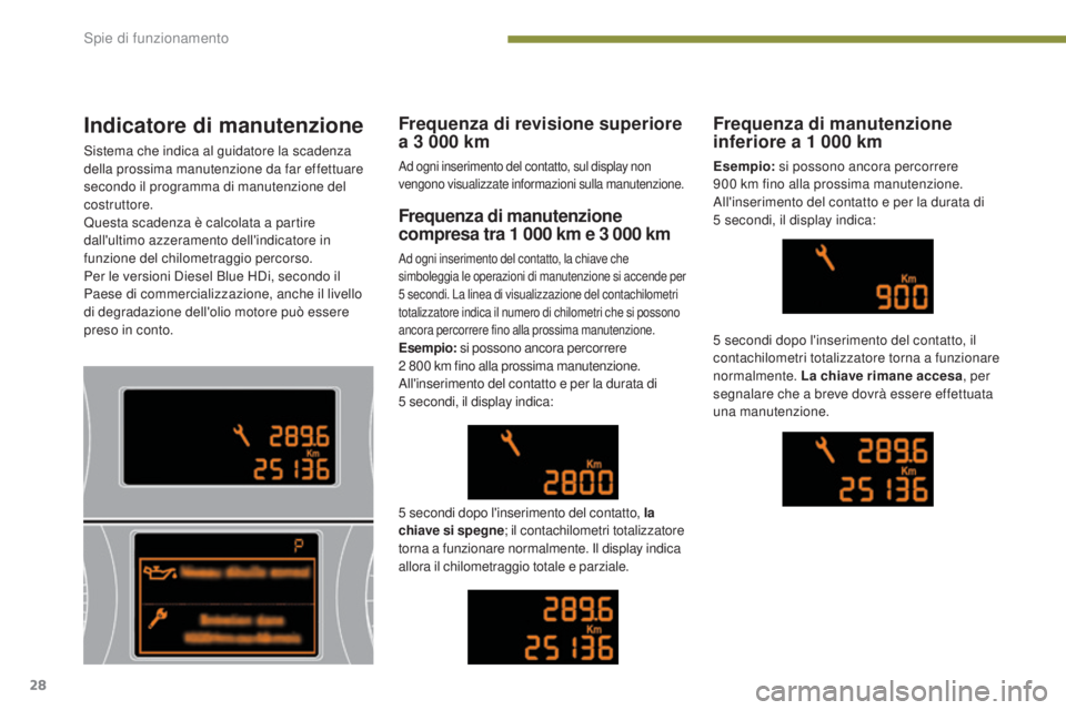 PEUGEOT 3008 2014 Manuale duso (in Italian) 28
Indicatore di manutenzione
Sistema che indica al guidatore la scadenza
della prossima manutenzione da far effettuare
secondo il programma di manutenzione del
costruttore.
Questa scadenza è calc PEUGEOT 3008 2014 Manuale duso (in Italian) 28
Indicatore di manutenzione
Sistema che indica al guidatore la scadenza
della prossima manutenzione da far effettuare
secondo il programma di manutenzione del
costruttore.
Questa scadenza è calc