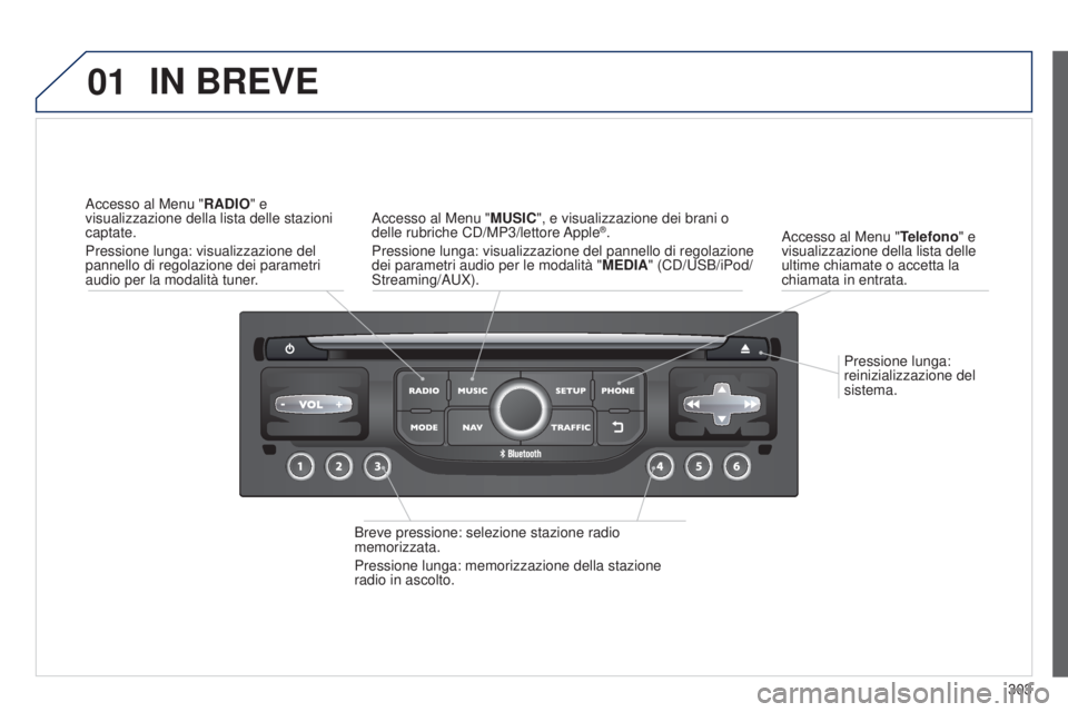 PEUGEOT 3008 2014 Manuale duso (in Italian) 01
303
3008_it_Chap12c_Rt6-2-8_ed01-2014
Pressione lunga:
reinizializzazione del
sistema.
Accesso al Menu "
Telefono" e
visualizzazione della lista delle
ultime chiamate o accetta la
chia PEUGEOT 3008 2014 Manuale duso (in Italian) 01
303
3008_it_Chap12c_Rt6-2-8_ed01-2014
Pressione lunga:
reinizializzazione del
sistema.
Accesso al Menu "
Telefono" e
visualizzazione della lista delle
ultime chiamate o accetta la
chia