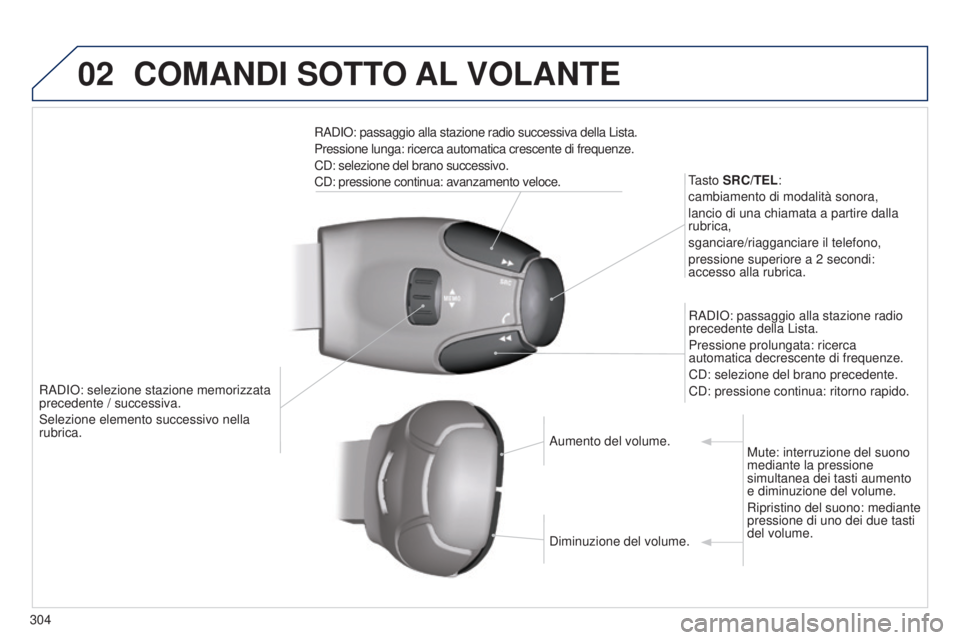 PEUGEOT 3008 2014 Manuale duso (in Italian) 02
304
3008_it_Chap12c_Rt6-2-8_ed01-2014
RADIo: selezione stazione memorizzata
precedente / successiva.
Selezione elemento successivo nella
rubrica.
tasto
SRC/TEL:
cambiamento di modalità sonora, PEUGEOT 3008 2014 Manuale duso (in Italian) 02
304
3008_it_Chap12c_Rt6-2-8_ed01-2014
RADIo: selezione stazione memorizzata
precedente / successiva.
Selezione elemento successivo nella
rubrica.
tasto
SRC/TEL:
cambiamento di modalità sonora,