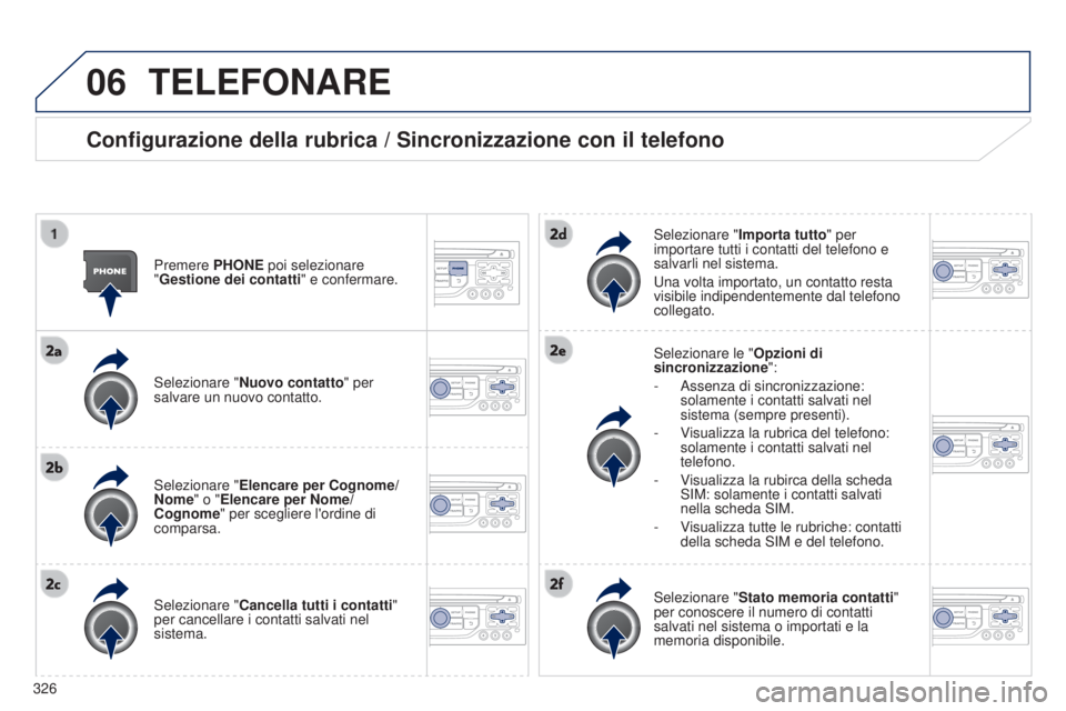 PEUGEOT 3008 2014 Manuale duso (in Italian) 06
326
3008_it_Chap12c_Rt6-2-8_ed01-2014
TELEFONARE
Configurazione della rubrica / Sincronizzazione con il telefono
Premere PHONE poi selezionare
"Gestione dei contatti " e confermare.
Selezi PEUGEOT 3008 2014 Manuale duso (in Italian) 06
326
3008_it_Chap12c_Rt6-2-8_ed01-2014
TELEFONARE
Configurazione della rubrica / Sincronizzazione con il telefono
Premere PHONE poi selezionare
"Gestione dei contatti " e confermare.
Selezi