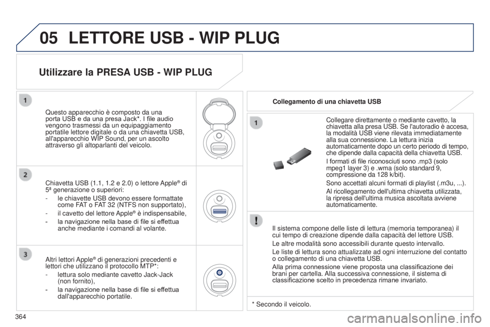 PEUGEOT 3008 2014 Manuale duso (in Italian) 05
364
3008_it_Chap12d_RD45_ed01_2013
LETTORE USB - WIP PLUG
Il sistema compone delle liste di lettura (memoria temporanea) il
cui tempo di creazione dipende dalla capacità del lettore u SB.
Le altr PEUGEOT 3008 2014 Manuale duso (in Italian) 05
364
3008_it_Chap12d_RD45_ed01_2013
LETTORE USB - WIP PLUG
Il sistema compone delle liste di lettura (memoria temporanea) il
cui tempo di creazione dipende dalla capacità del lettore u SB.
Le altr