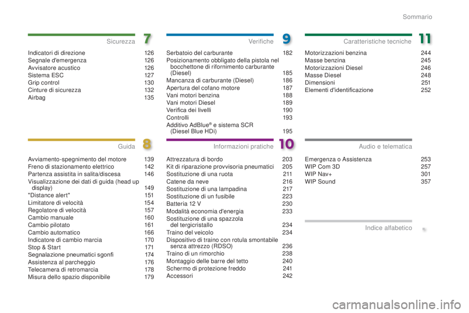 PEUGEOT 3008 2014  Manuale duso (in Italian) .
Indicatori di direzione 126
Segnale d'emergenza 1 26
Avvisatore acustico
 1

26
Sistema 
e SC  
1
 27
gr

ip control  
1
 30
Cinture di sicurezza
 1

32
Airbag
 

135
Sicurezza
Avviamento-spegni