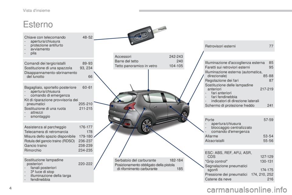 PEUGEOT 3008 2014  Manuale duso (in Italian) 4
3008_it_Chap00b_vue-ensemble_ed01-2014
esterno
Chiave con telecomando 48-52
-  apertura/chiusura
-
 
p
 rotezione antifurto
-
 

avviamento
-
  pila
Comandi dei tergicristalli
 8

9-93
Sostituzione 