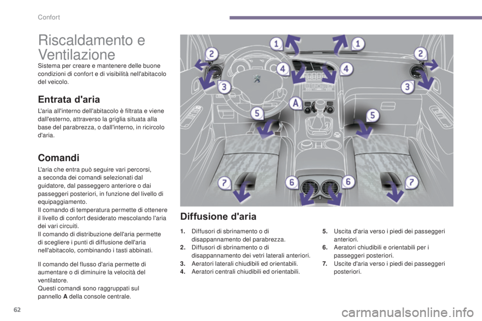 PEUGEOT 3008 2014 Manuale duso (in Italian) 62
Riscaldamento e
Ventilazione
Sistema per creare e mantenere delle buone
condizioni di confort e di visibilità nell'abitacolo
del veicolo.
Comandi
L'aria che entra può seguire vari perc PEUGEOT 3008 2014 Manuale duso (in Italian) 62
Riscaldamento e
Ventilazione
Sistema per creare e mantenere delle buone
condizioni di confort e di visibilità nell'abitacolo
del veicolo.
Comandi
L'aria che entra può seguire vari perc