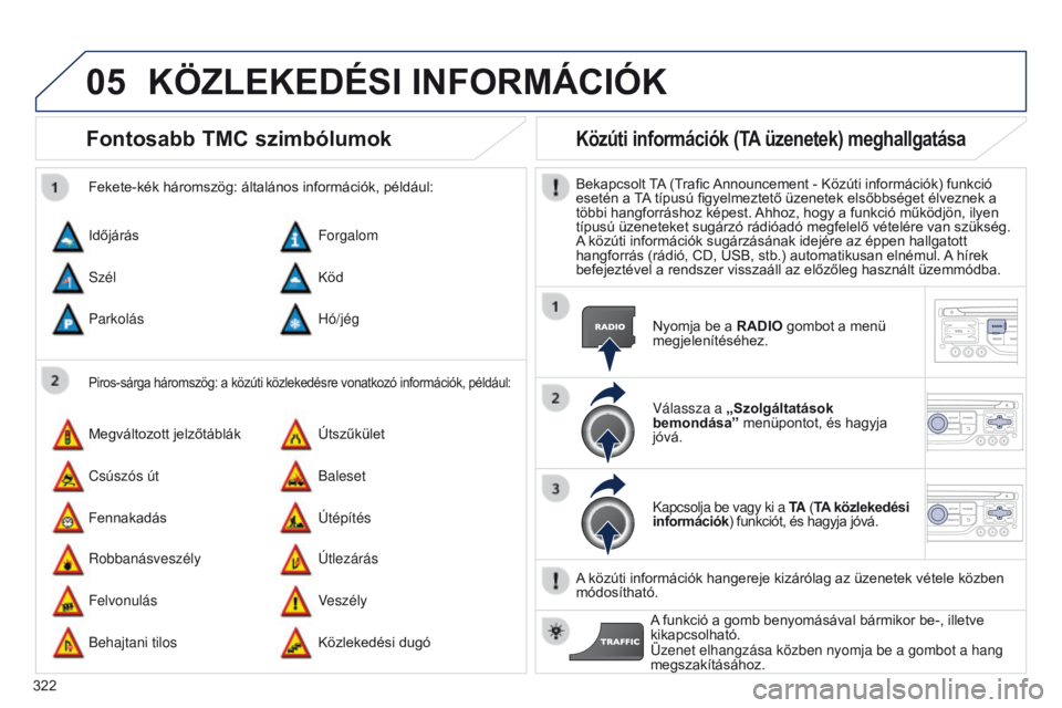 PEUGEOT 3008 2014 Kezelési útmutató (in Hungarian) 05
322
3008_hu_Chap12c_RT6-2-8_ed01-2014
Fontosabb TMC szimbólumok
Piros-sárga háromszög: a közúti közlekedésre vonatkozó információk, például:
Fekete-kék háromszög: általános inform PEUGEOT 3008 2014 Kezelési útmutató (in Hungarian) 05
322
3008_hu_Chap12c_RT6-2-8_ed01-2014
Fontosabb TMC szimbólumok
Piros-sárga háromszög: a közúti közlekedésre vonatkozó információk, például:
Fekete-kék háromszög: általános inform