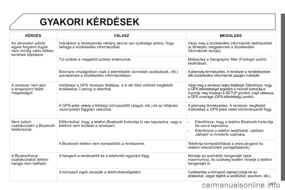 PEUGEOT 3008 2014  Kezelési útmutató (in Hungarian) 351
3008_hu_Chap12c_RT6-2-8_ed01-2014
GYAKORI KÉRDÉSEK
KÉRDÉSV á LASZ MEGOLD á S
Az útvonalon adódó 
egyes forgalmi dugók 
nem mindig valós időben 
kerülnek kijelzésre. Induláskor a ren