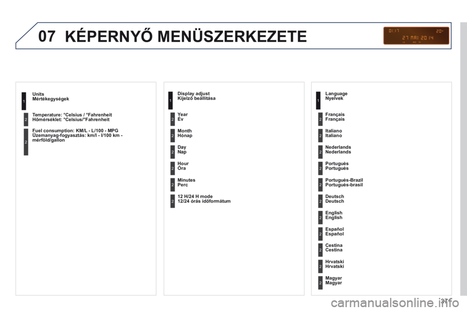 PEUGEOT 3008 2014 Kezelési útmutató (in Hungarian) 07
371
3008_hu_Chap12d_RD45_ed01_2013
Mértékegységek
Hőmérséklet: °Celsius/°Fahrenheit
Üzemanyag-fogyasztás: km/l - l/100 km -
mérföld/gallon1
2
2
KÉPERNYő MENÜSZERKEZETE
Kijelző beá PEUGEOT 3008 2014 Kezelési útmutató (in Hungarian) 07
371
3008_hu_Chap12d_RD45_ed01_2013
Mértékegységek
Hőmérséklet: °Celsius/°Fahrenheit
Üzemanyag-fogyasztás: km/l - l/100 km -
mérföld/gallon1
2
2
KÉPERNYő MENÜSZERKEZETE
Kijelző beá