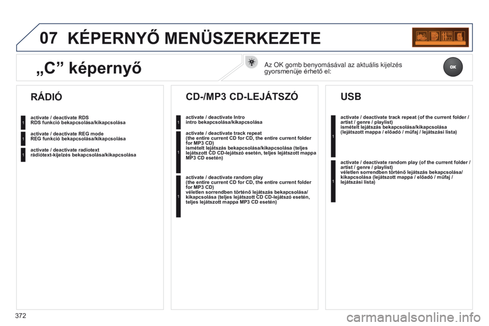PEUGEOT 3008 2014 Kezelési útmutató (in Hungarian) 07
372
3008_hu_Chap12d_RD45_ed01_2013
KÉPERNYő MENÜSZERKEZETE
RDS funkció bekapcsolása/kikapcsolása
REG funkció bekapcsolása/kikapcsolása
rádiótext-kijelzés bekapcsolása/kikapcsolása
RÁ PEUGEOT 3008 2014 Kezelési útmutató (in Hungarian) 07
372
3008_hu_Chap12d_RD45_ed01_2013
KÉPERNYő MENÜSZERKEZETE
RDS funkció bekapcsolása/kikapcsolása
REG funkció bekapcsolása/kikapcsolása
rádiótext-kijelzés bekapcsolása/kikapcsolása
RÁ