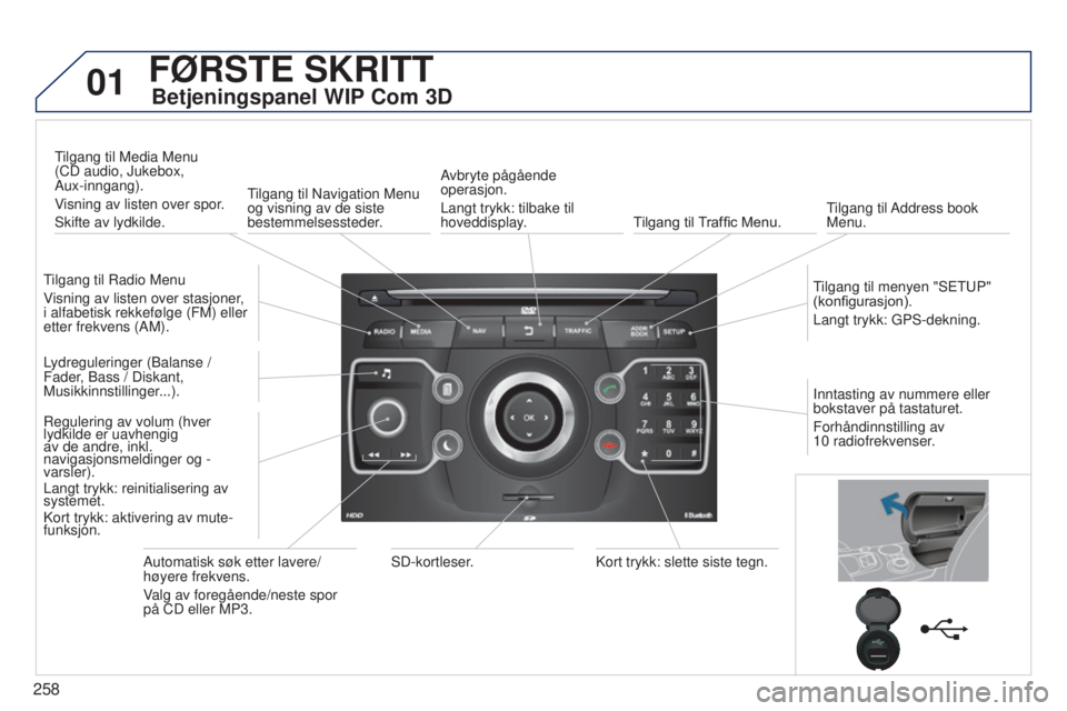 PEUGEOT 3008 2014  Instruksjoner for bruk (in Norwegian) 01
258
3008_no_Chap12b_Ng4_ed01-2014
FØRSTE SKRITT
Betjeningspanel WIP Com 3D
tilgang til Radio Menu
V isning av listen over stasjoner, 
i alfabetisk rekkefølge (FM) eller 
etter frekvens (AM).
tilg
